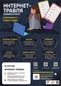 Интернет травля