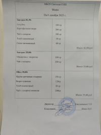 6 декабря 2023