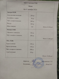 меню 11 декабря 2023