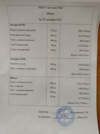 Меню 29 декабря 2023
